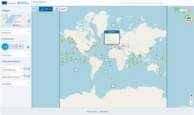 Product Quality Dashboard